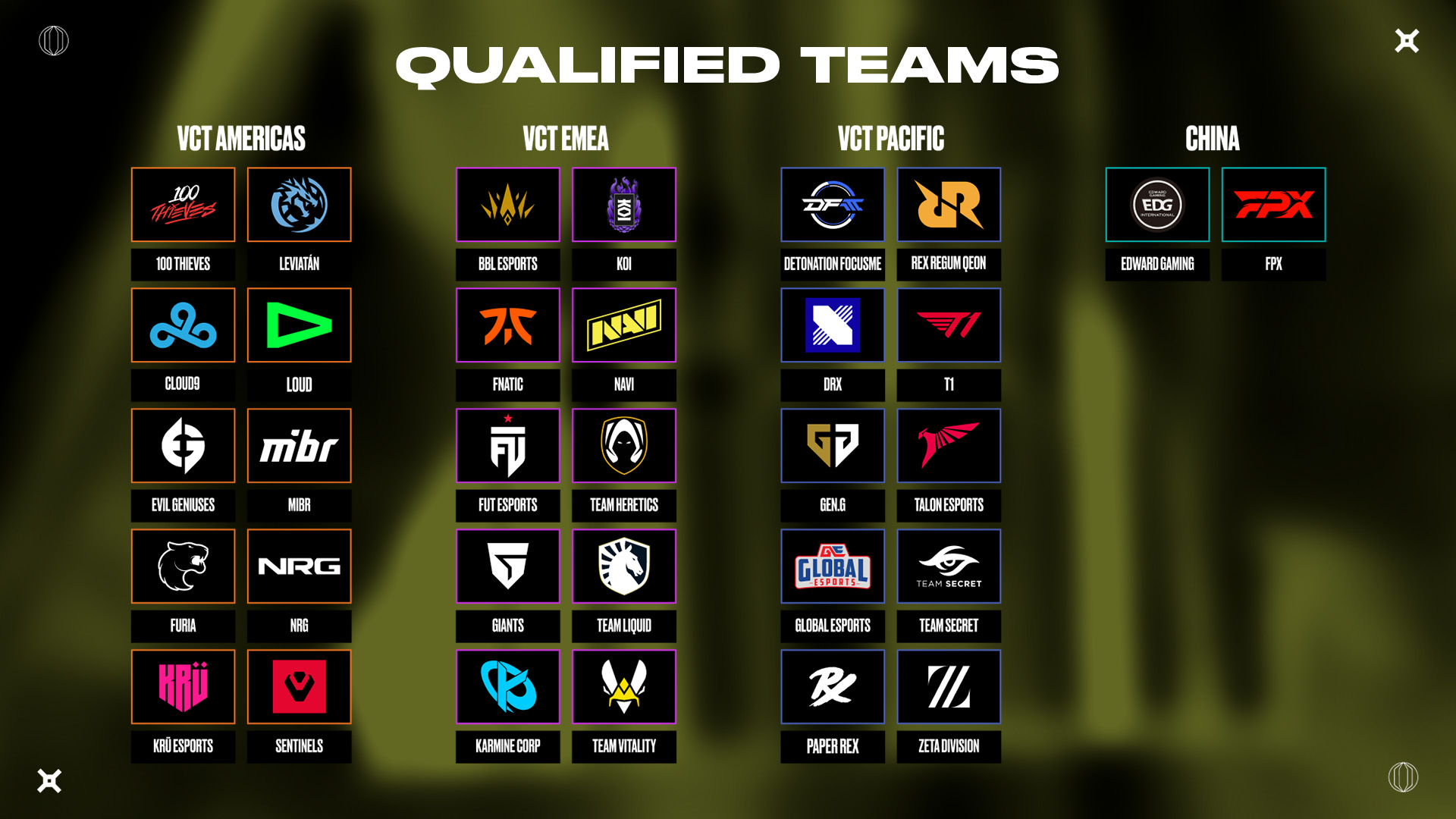 VCT23_LOCKIN_Primer_Article_Qualified_Teams.jpg