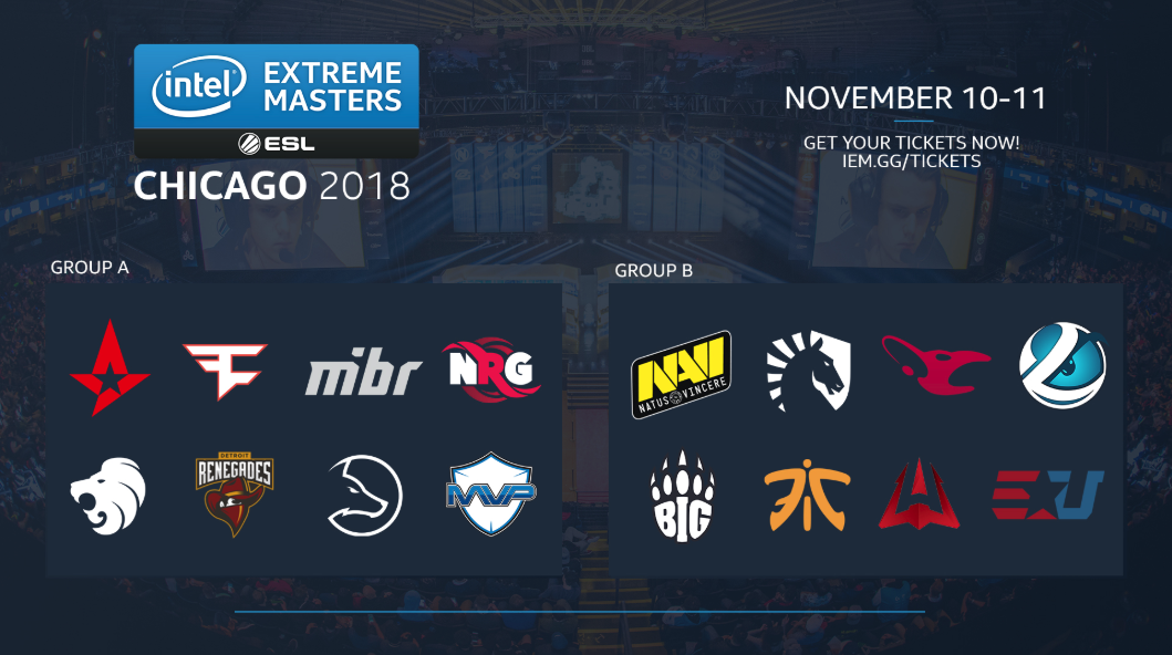 2018 IEM Chicago CSGO Groups