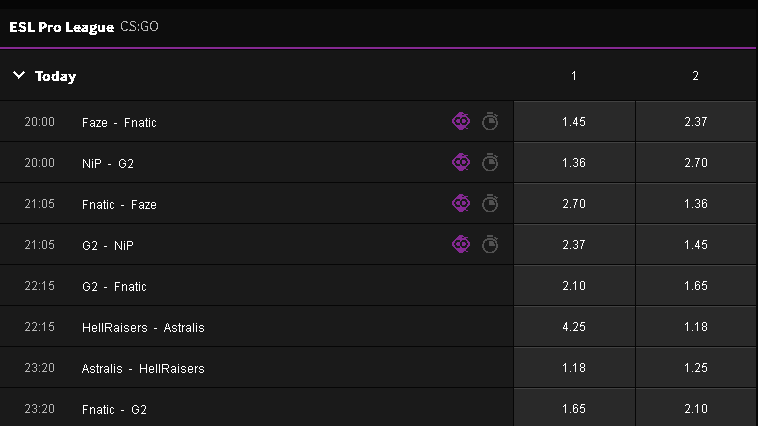 Latest CSGO odds for ESL Pro League from Betway Esports