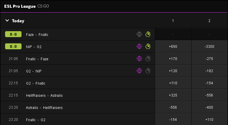 American odds for CSGO from Betway Esports