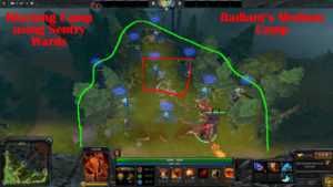 Dota 2 Jungling Meta