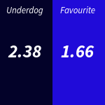 underdog-favourite